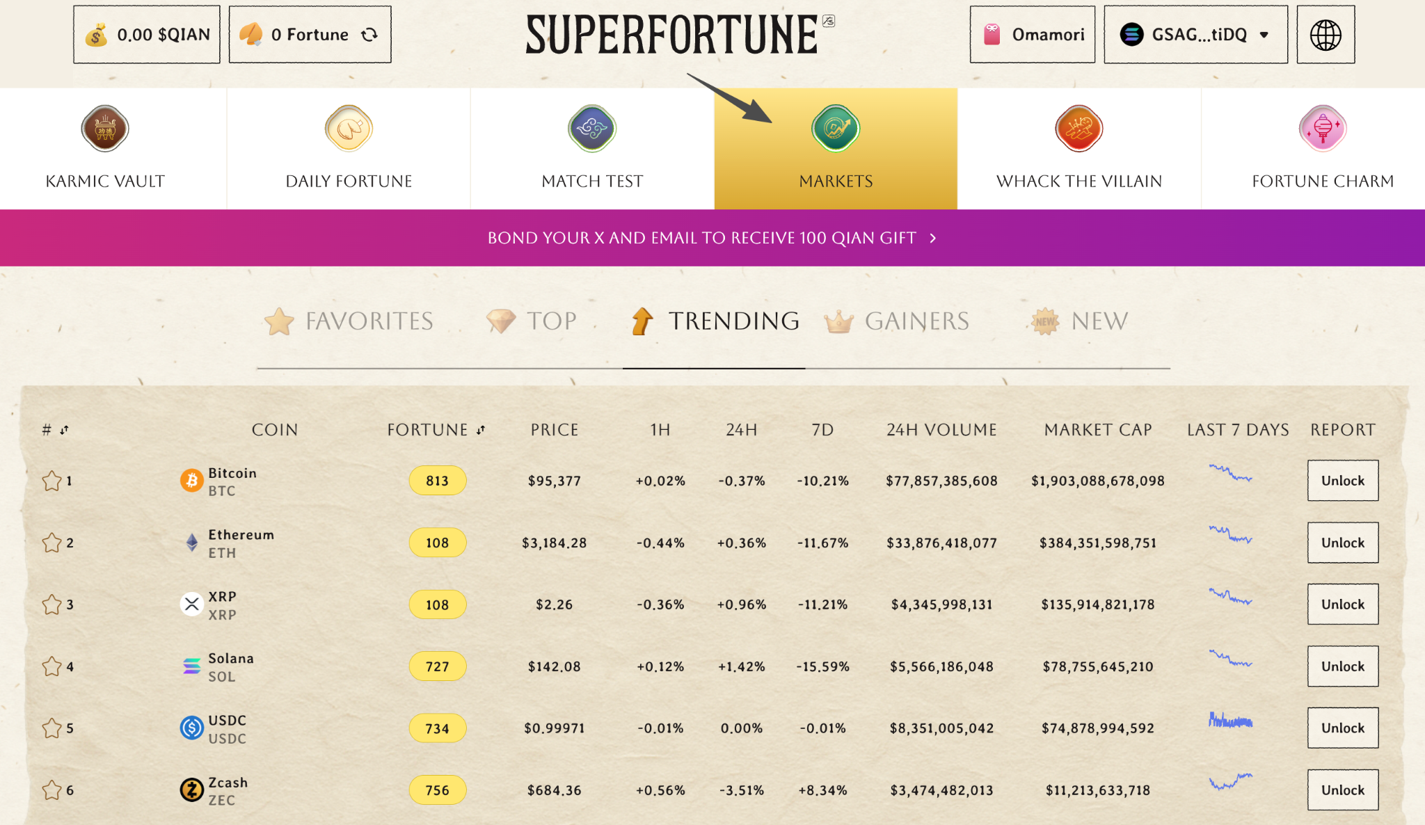 Superfortune, el primer proyecto de metafísica de Web3, lanza un mercado de metafísica y una aplicación para usuarios de Web2