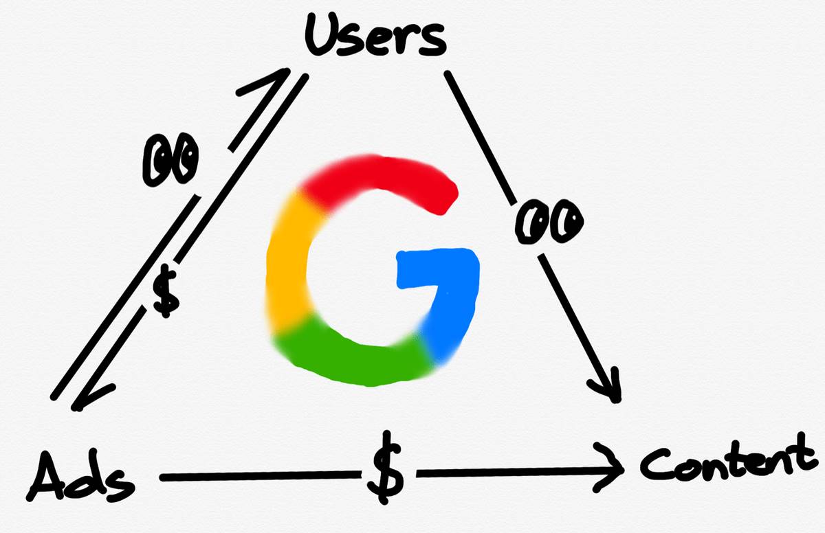 El protocolo x402 está permitiendo que Internet se salte los anuncios y entre en la era de los micropagos