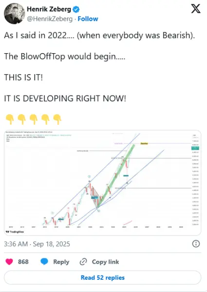 ¿Los recortes de tasas de interés catalizarán la etapa final del mercado alcista de Bitcoin: ¿BTC volverá a caer el próximo año?