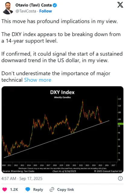 Los recortes de las tasas de interés catalizan la etapa final del mercado alcista de Bitcoin: ¿BTC volverá a colapsar el próximo año?