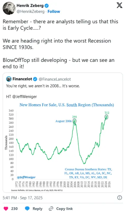 Los recortes de tasas catalizan la etapa final de la corrida alcista de Bitcoin: ¿BTC volverá a colapsar el próximo año?