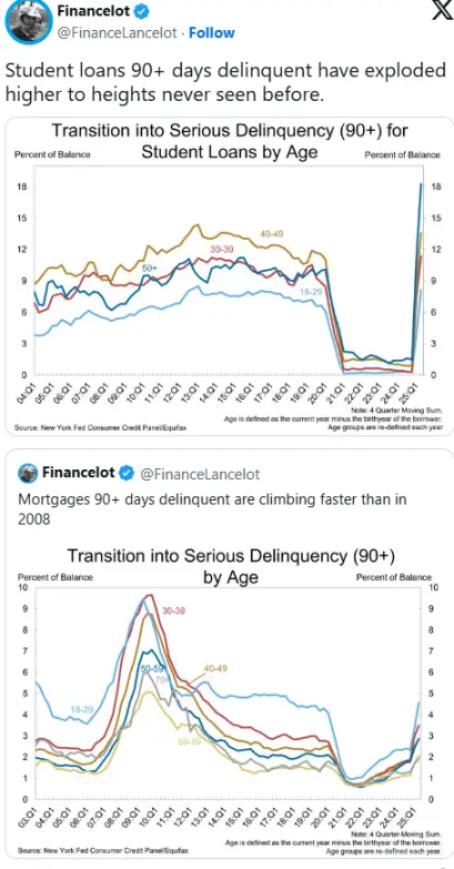 Los recortes de las tasas de interés catalizan la etapa final del mercado alcista de Bitcoin: ¿BTC volverá a colapsar el próximo año?