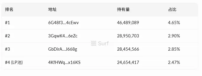 Comparación entre los modelos tradicionales de recompra y Snowball