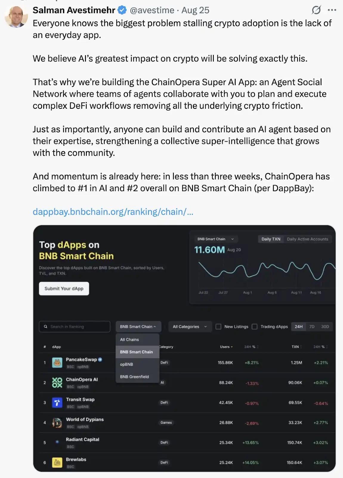 Revelando la lógica detrás de la popularidad de ChainOpera AI: preciso a mitad de ciclo, FDV supera los $4 mil millones